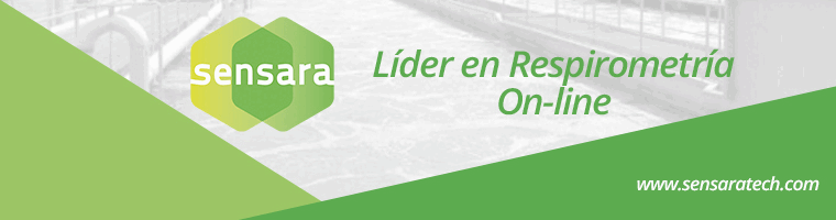 Publicidad