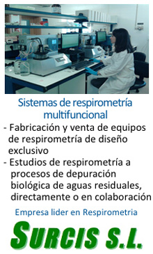 Publicidad SURCIS