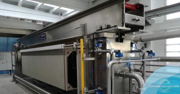 Cómo elegir correctamente la placa filtrante para filtro prensa