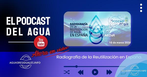 Radiografía de la Reutilización en España