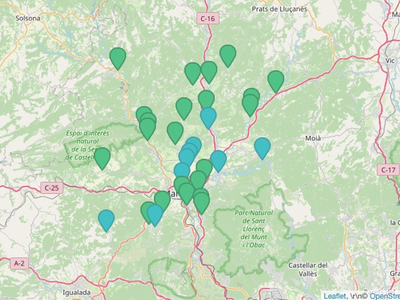 Instalaciones de Aigües de Manresa