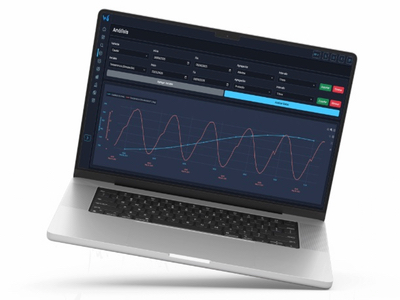 Optimizar,predecir y controlar tu planta